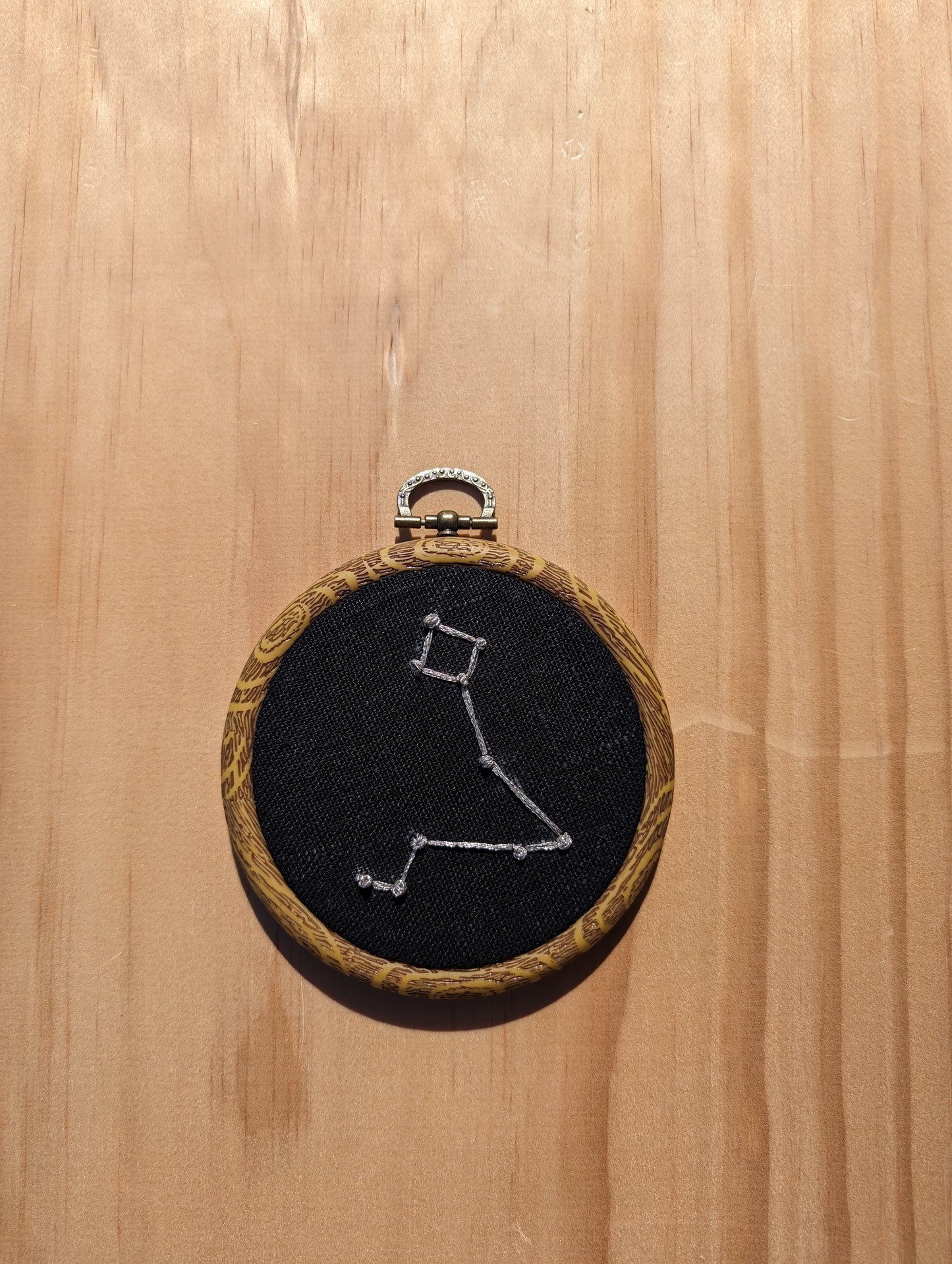 Zodiac Constellation Embroidery Workshop